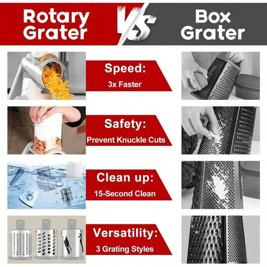 Manual Rotary Cheese Grater with 3 Drums—Vegetable Slicer & Nut Grinder