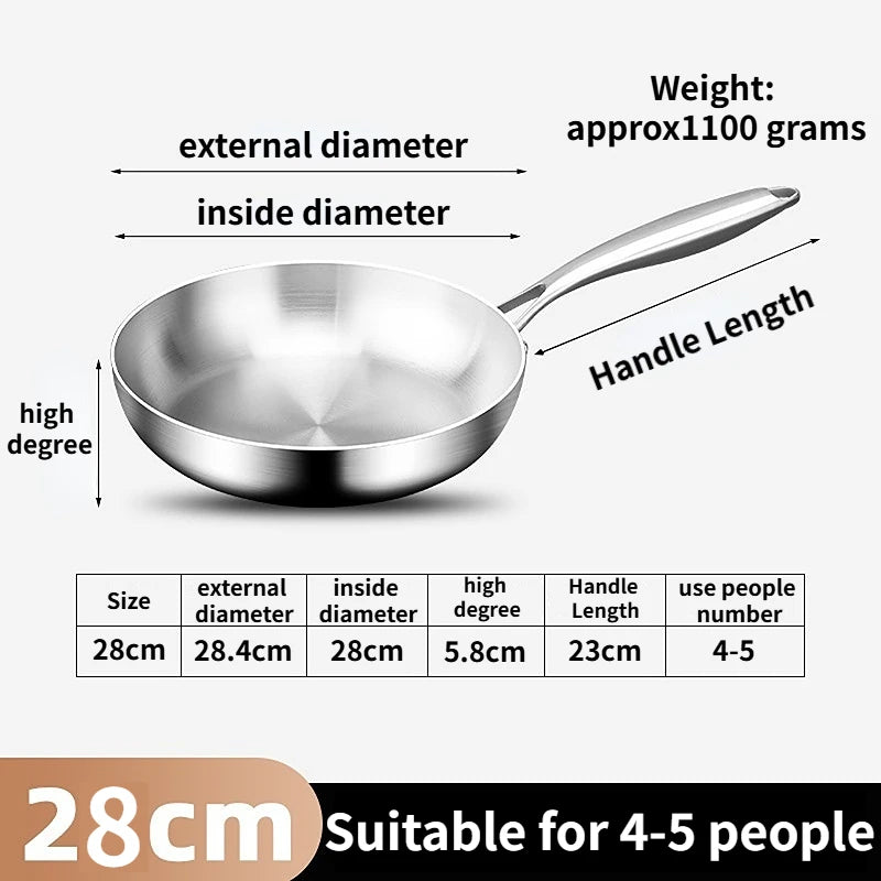 316 Stainless Steel Frying Pan Nonstick Uncoated Skillet for Gas & Induction