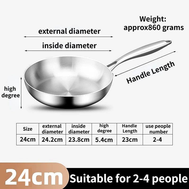 316 Stainless Steel Frying Pan Nonstick Uncoated Skillet for Gas & Induction