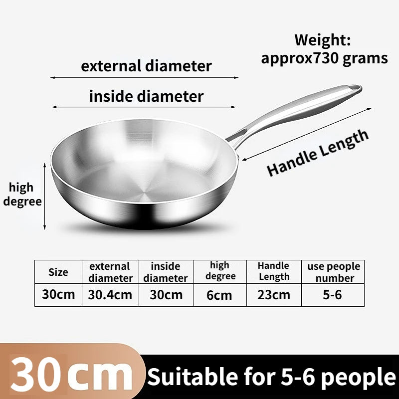 316 Stainless Steel Frying Pan Nonstick Uncoated Skillet for Gas & Induction