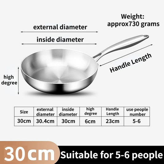 316 Stainless Steel Frying Pan Nonstick Uncoated Skillet for Gas & Induction